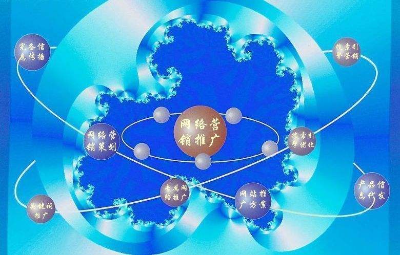 罗甸新媒体运营企业需要掌握的网络推广技巧有哪些
